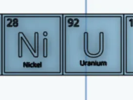 Periodic table inspired genius sign
