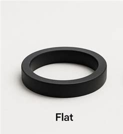 Flat O-Ring