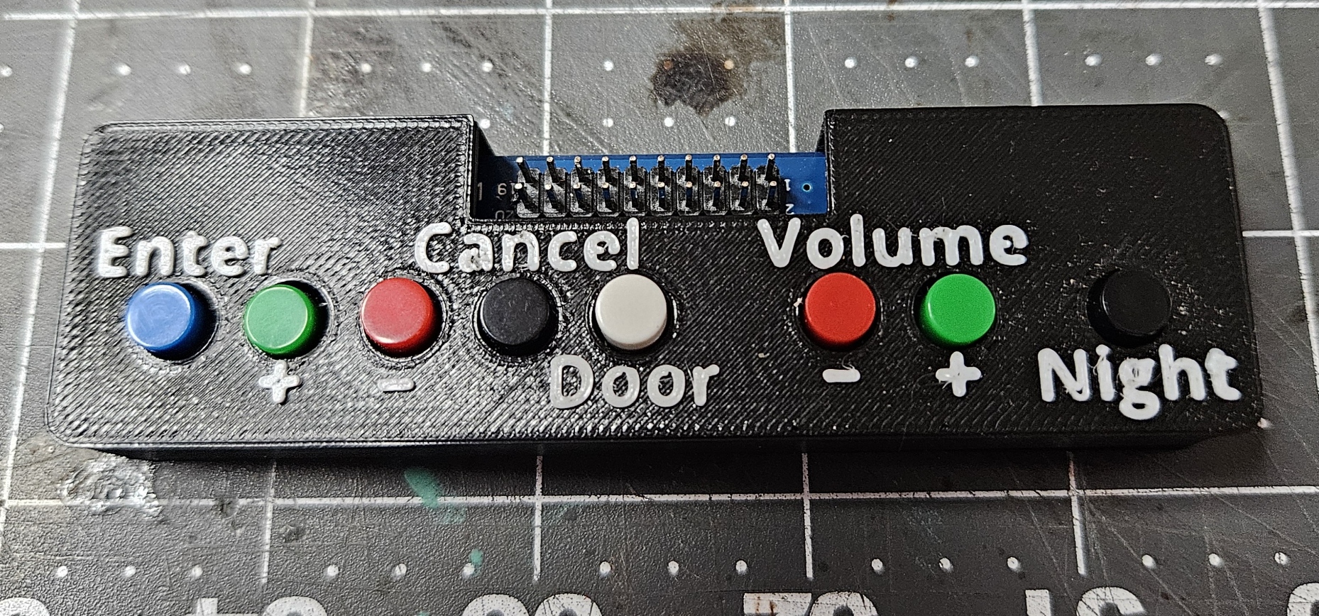 Cleveland Software Design Service Buttons Case