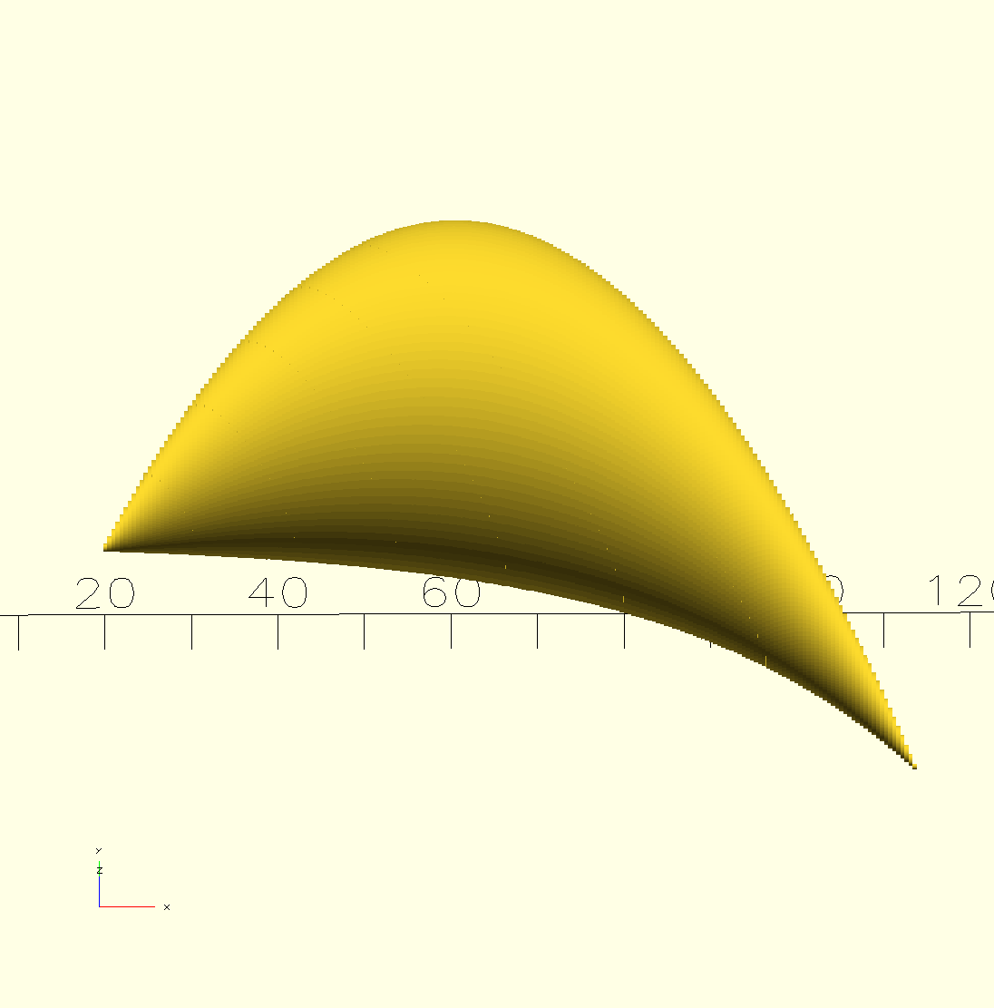 Area between curves objects — miniatura 2