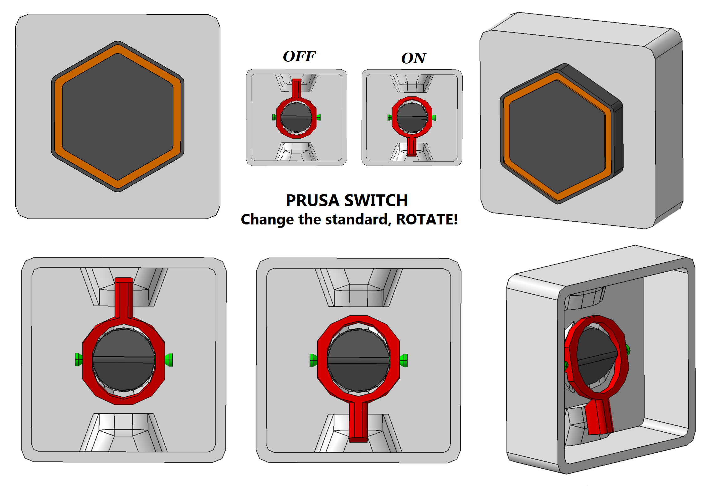 Prusa Switch - Change the Standard, Rotate!