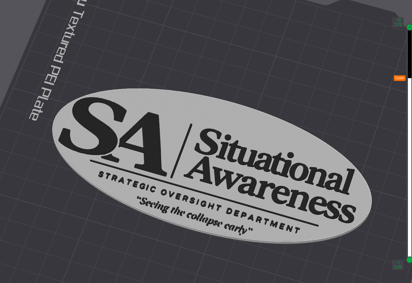 Situational Awareness