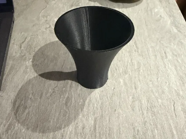 Intressant Funnel
