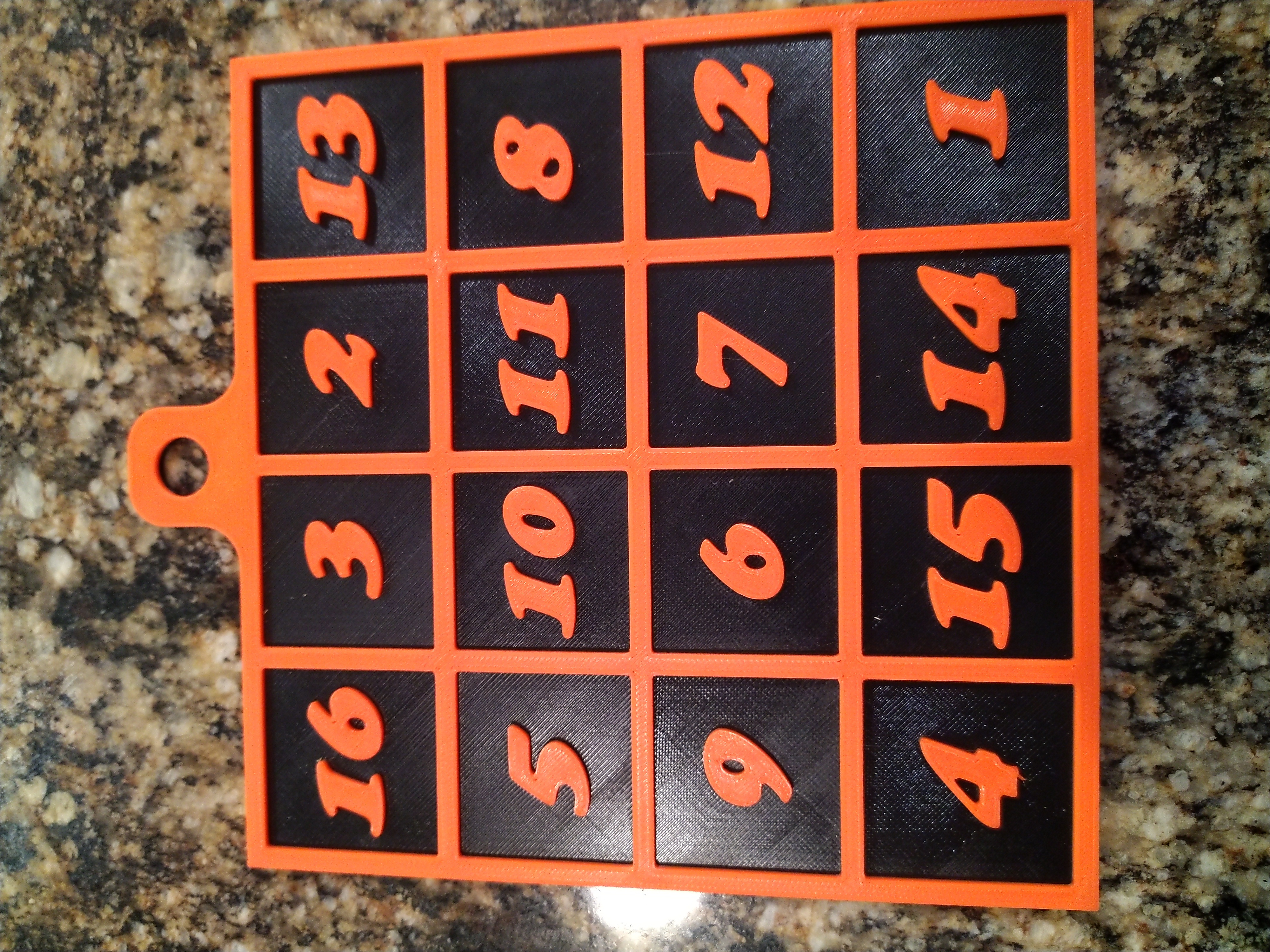 Albrecht Dürer's magic square