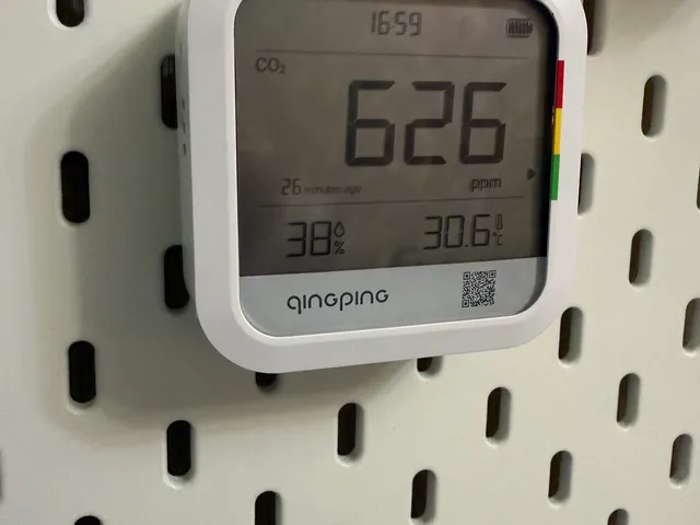 Qingping Monitor CO2 Ikea Skadis Mount
