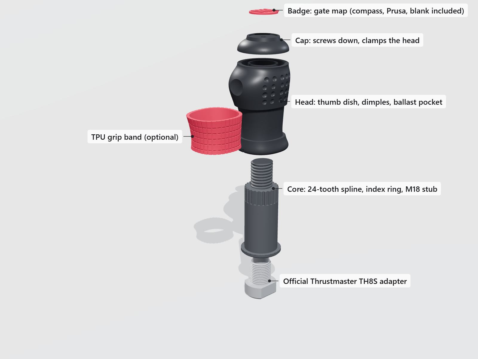 Azimuth TH8S shifter knob: aim the grip, 24 positions, no tools — STL ...