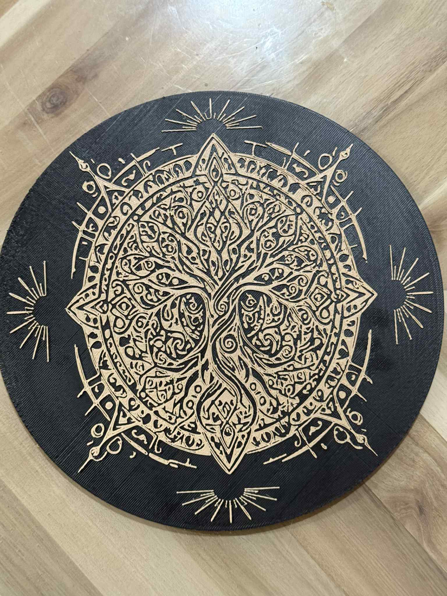 Nordic Tree of life