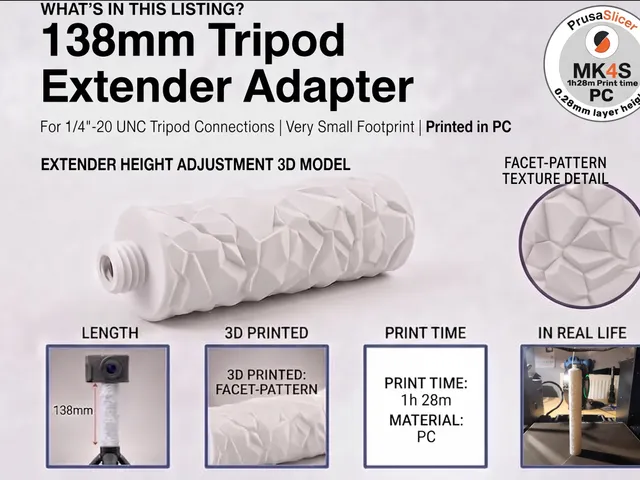 Medium 138mm extender for 1/4"-20 UNC tripods.