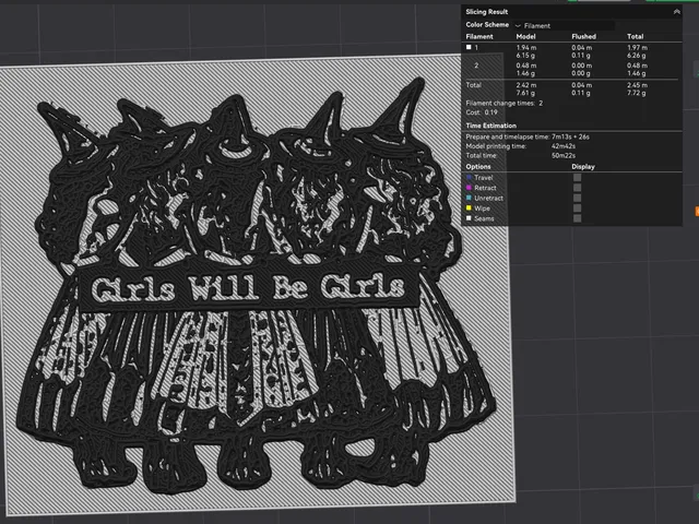 Gilrs will be girls