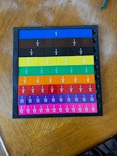 fractions