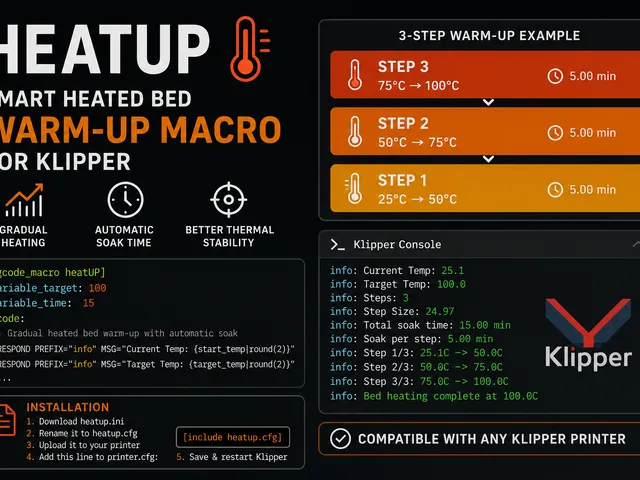 HeatUP – Smart Heated Bed Warm-Up Macro for Klipper