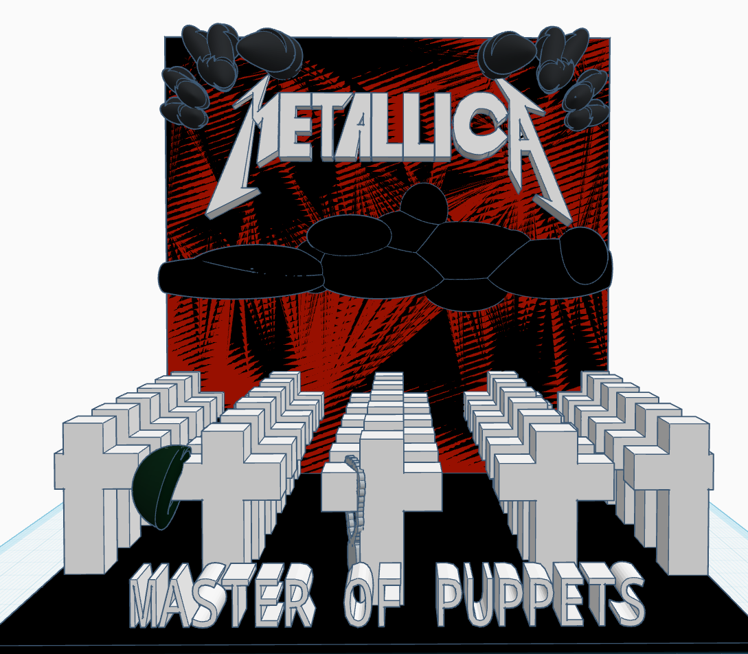 Master Of Puppets, Metallica(with horizontal,vertical parts parted)