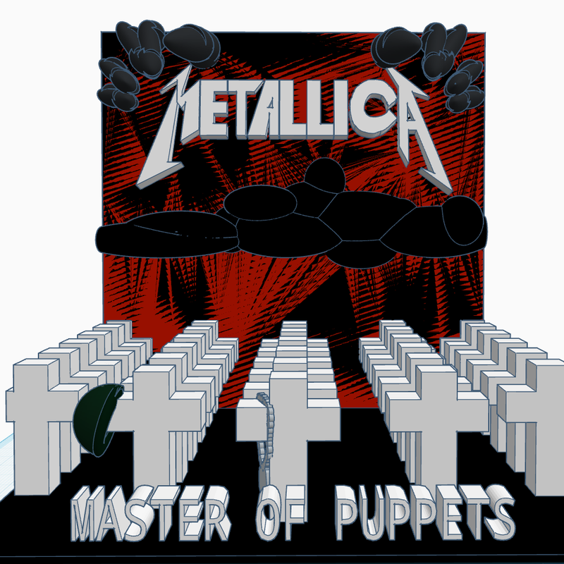 Master Of Puppets, Metallica(with horizontal,vertical parts parted
