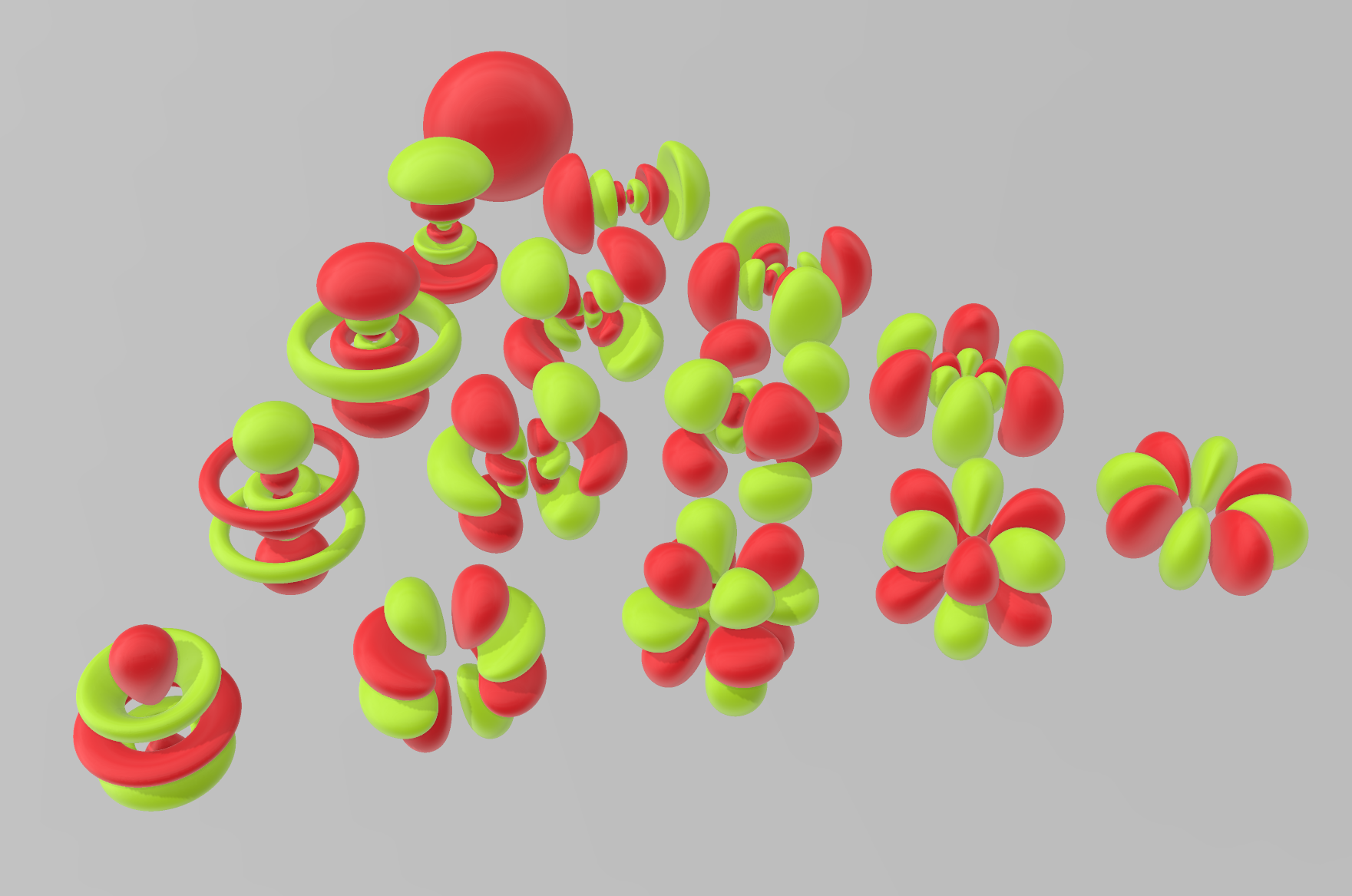 Atomic orbitals - Schrödinger equation - Wave function - Thin ver