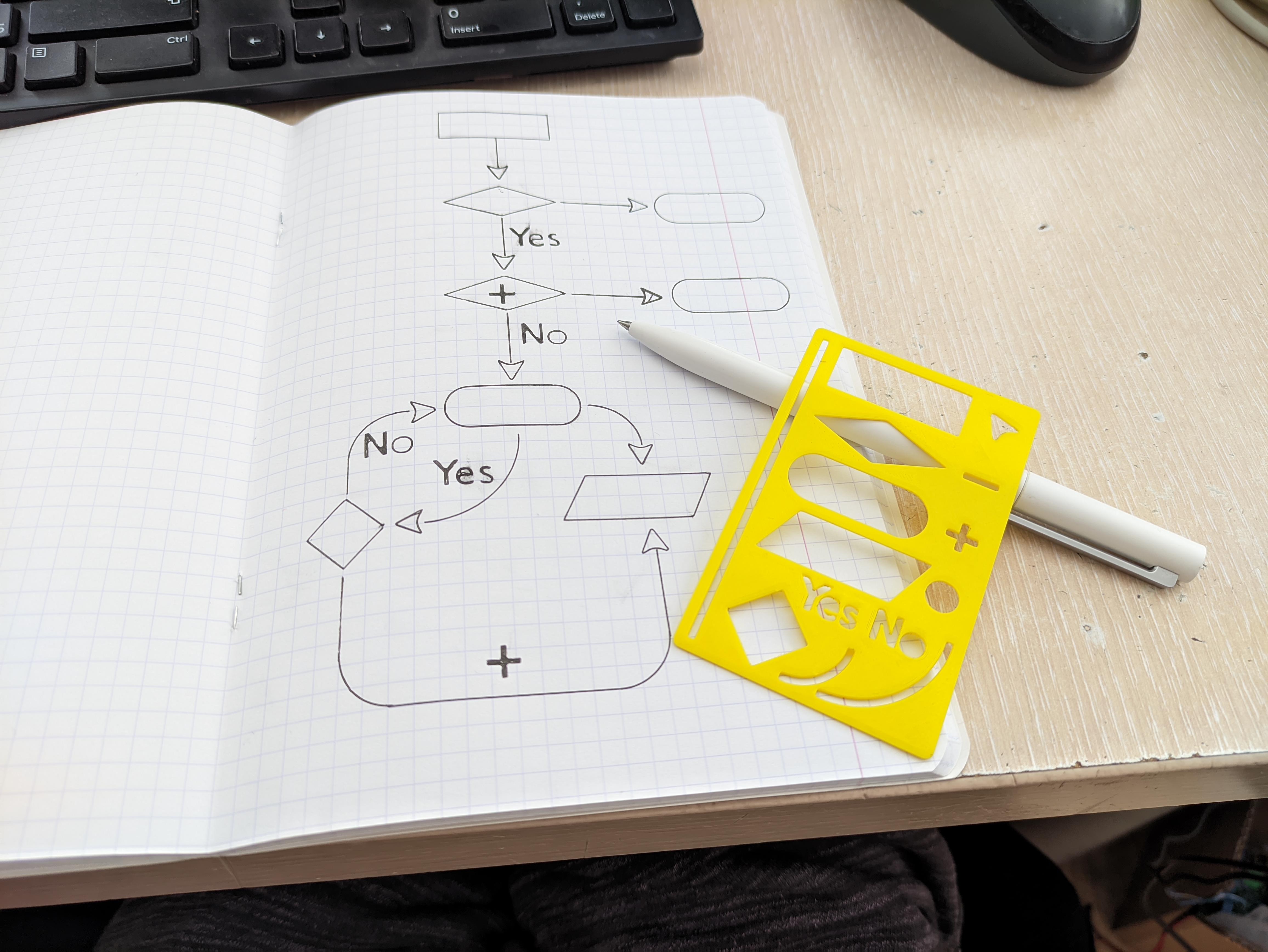 The only FlowChart Stencil you will ever need 3D model thumbnail