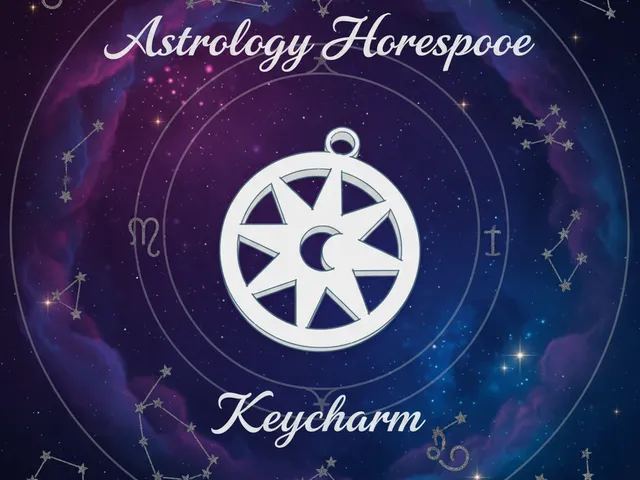 Astrology Horoscope Keychain