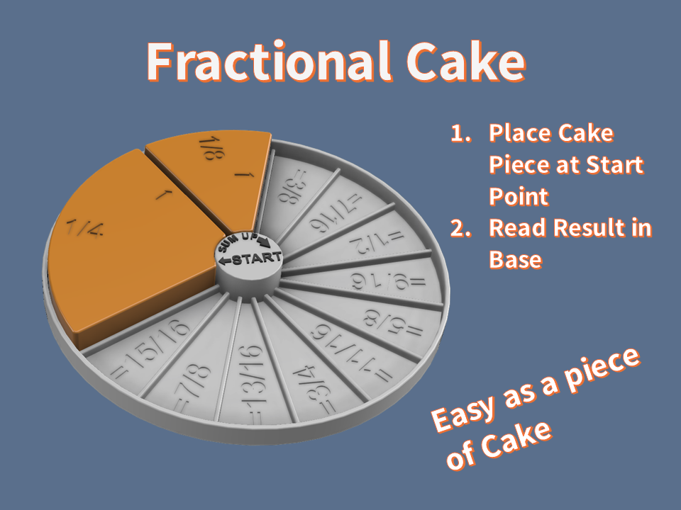 Fraktional Cake - Learn how to sum up fractions