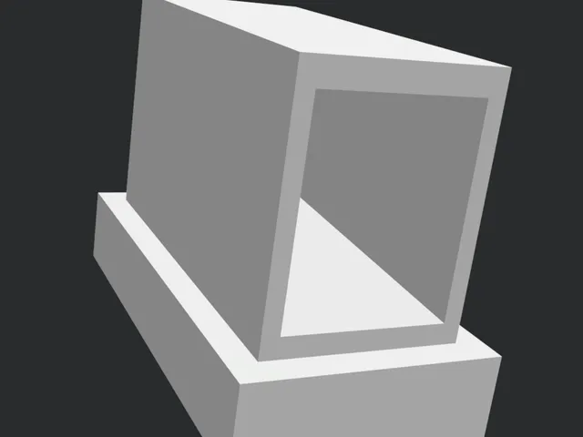Geometric Display Model