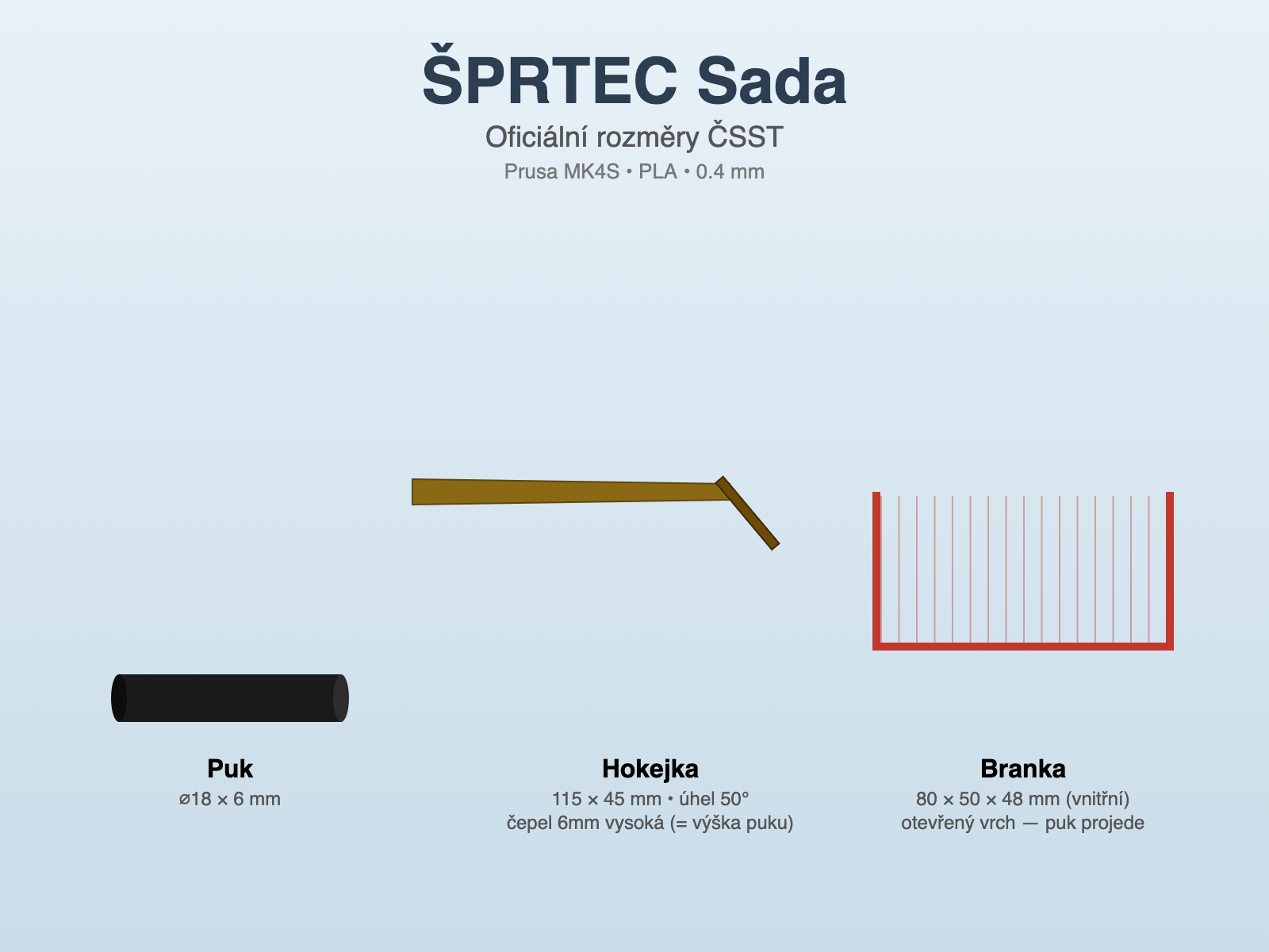 ŠPRTEC Sada — puk, hokejka, branka (oficiální rozměry ČSST)