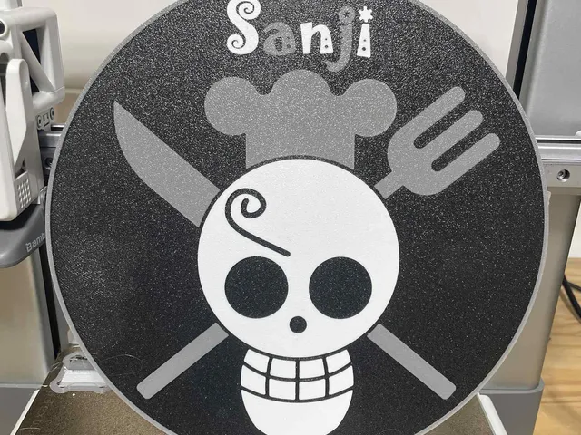 Sanji One Piece Plate