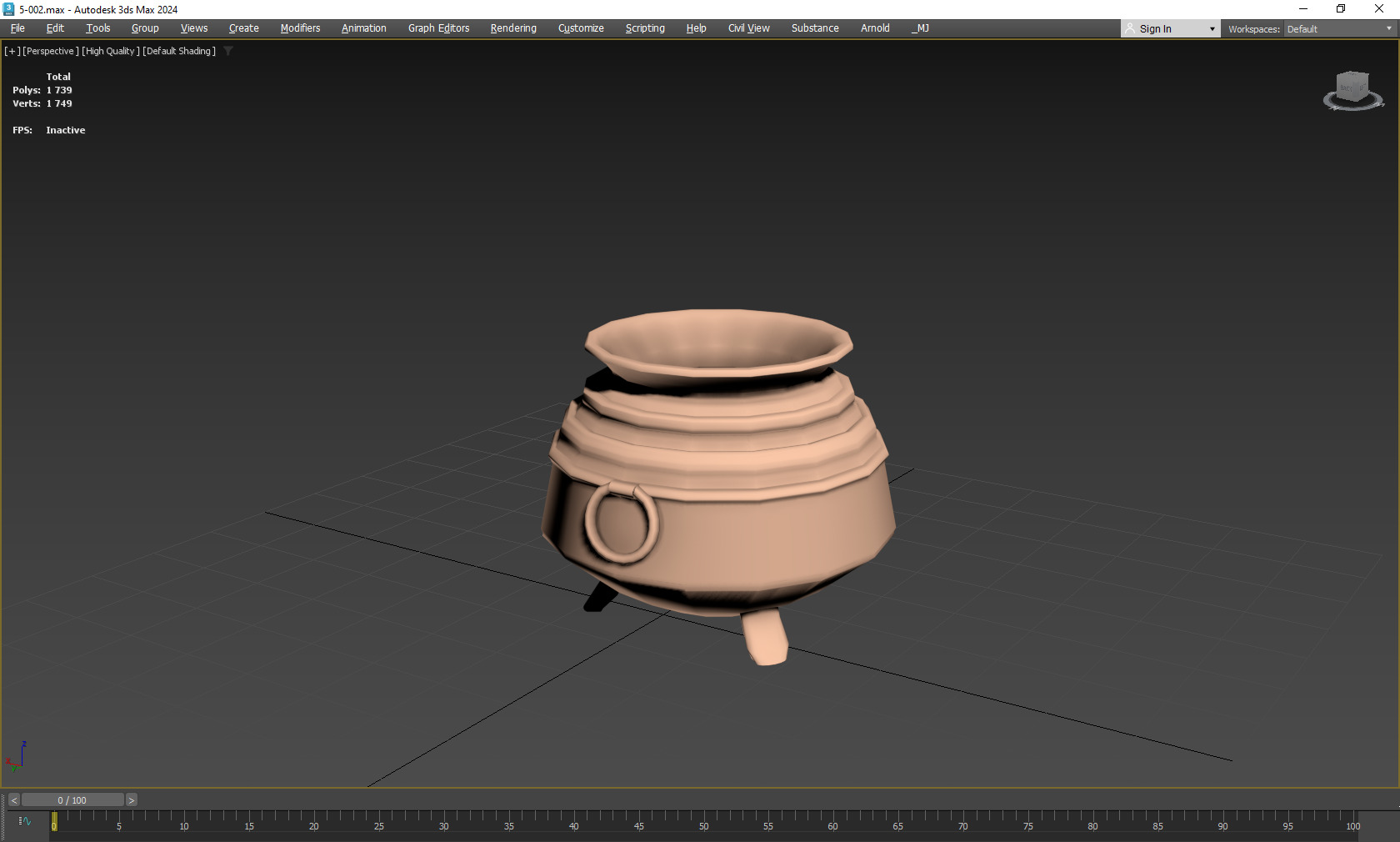 Harry Potter cauldron model
