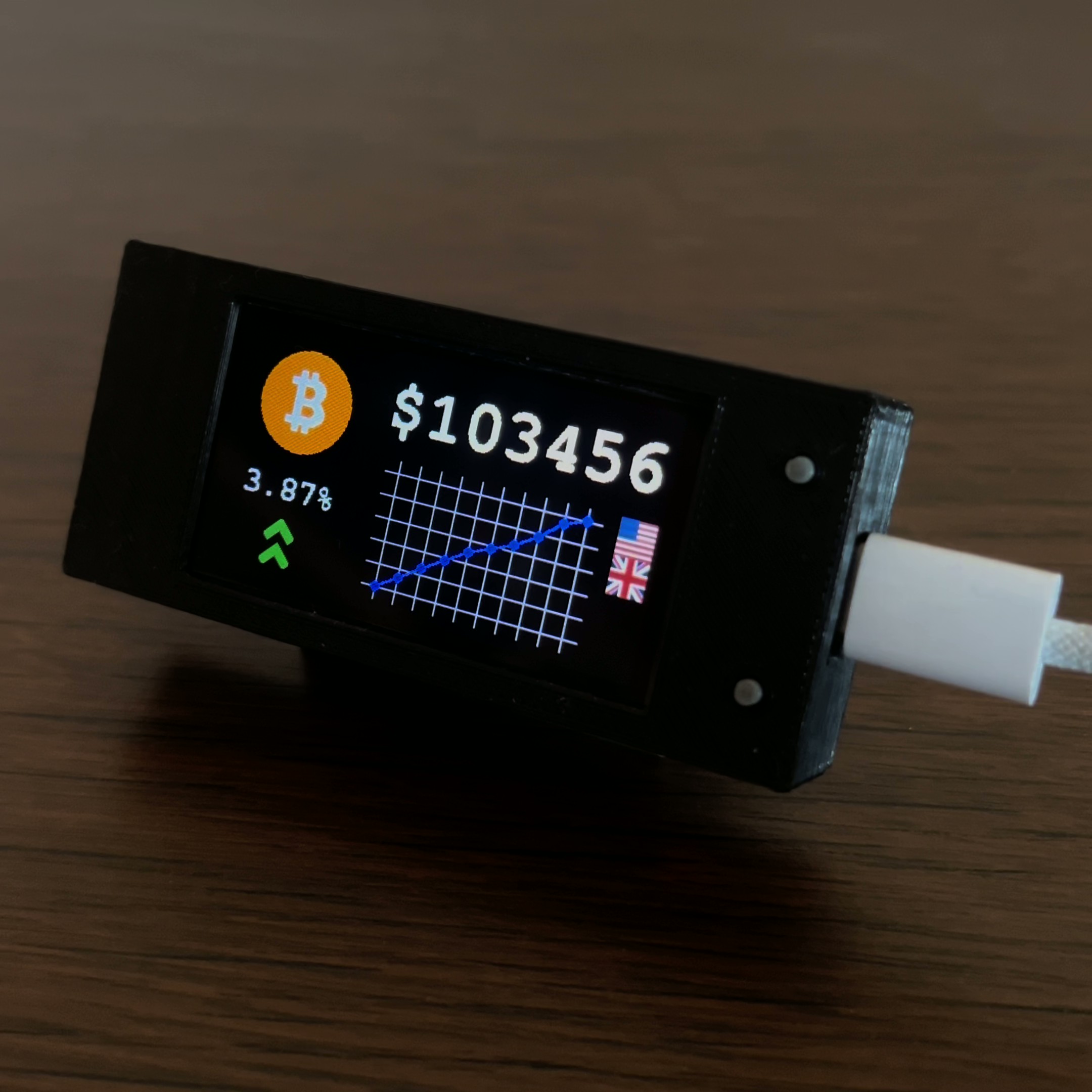 Cover for T-Display S3
