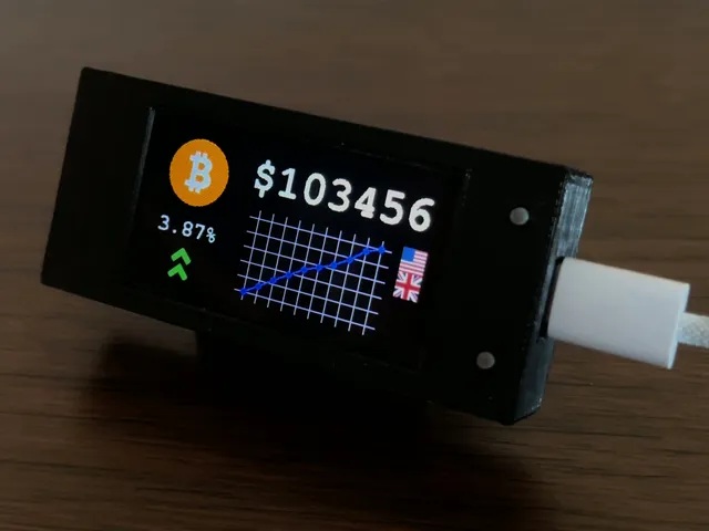 Cover for T-Display S3