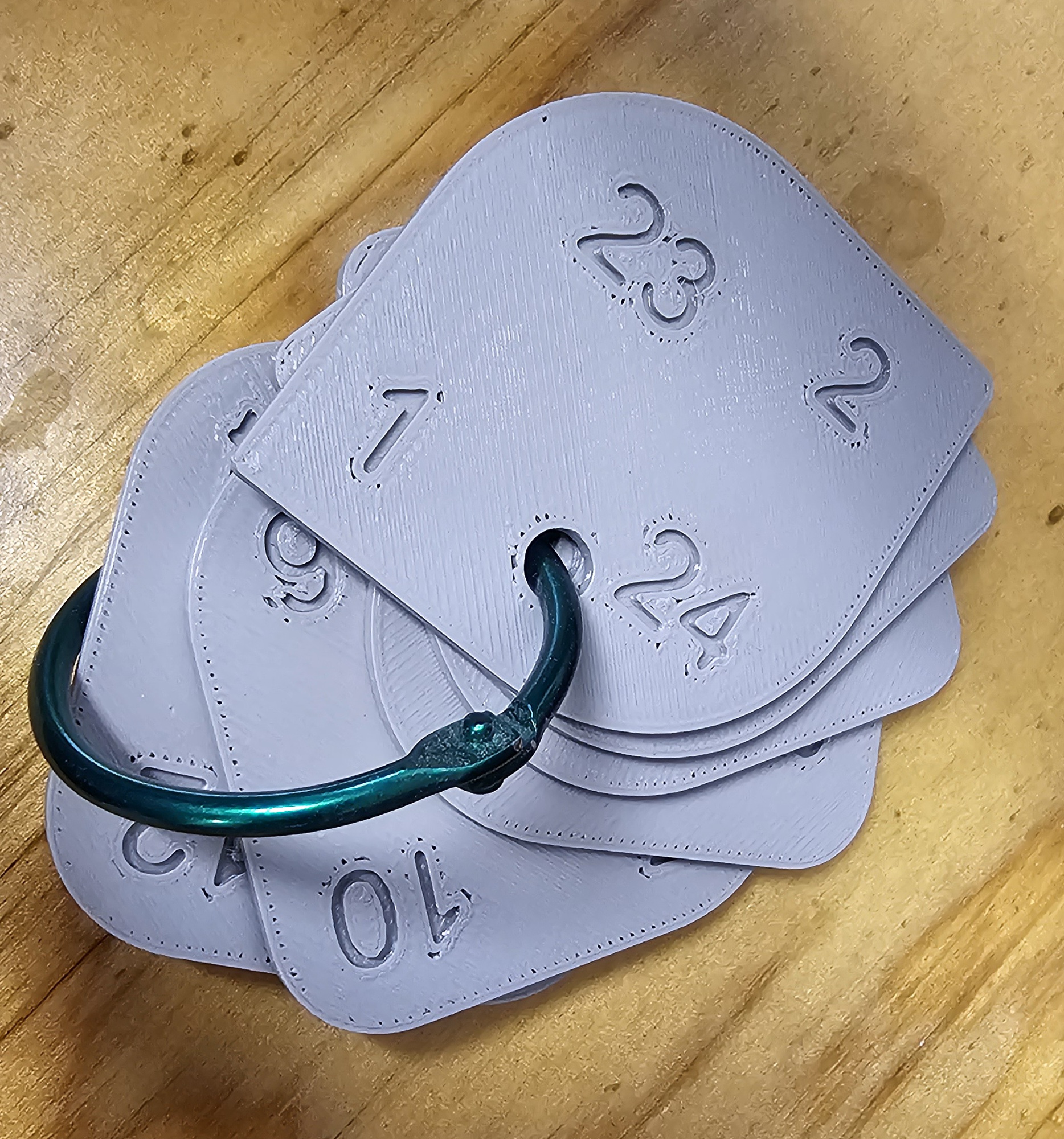 Corner Radius Gages