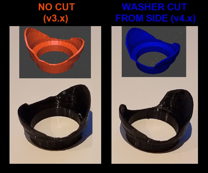 Tesla Model Y 2023 (Berlin) rear camera cover shield V3+V4