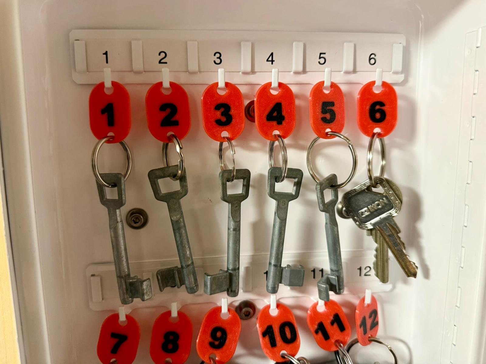 Smart Key Management made simple (a full guide to protect YOUR home!)