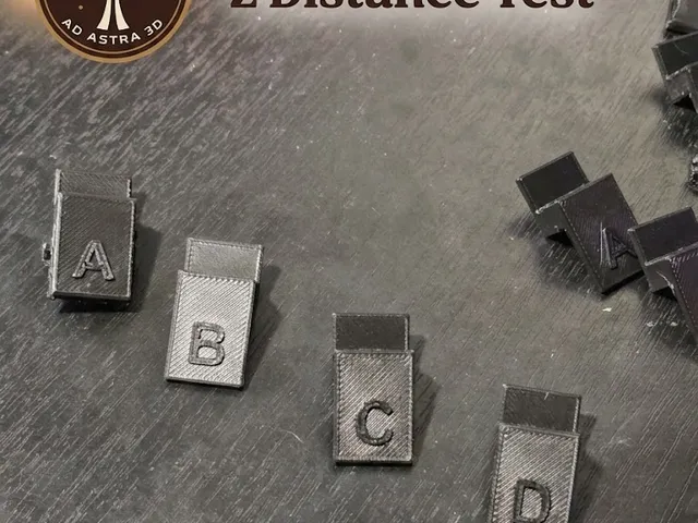 Support Top Z Distance Test – 5 Pieces | Ad Astra