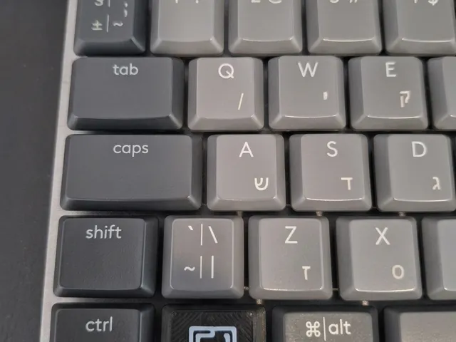 Omarchy Super Key