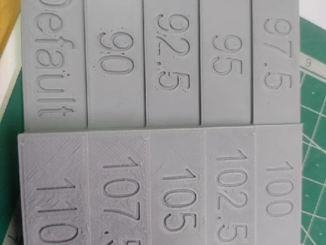 Test de flujo para impresora 3D