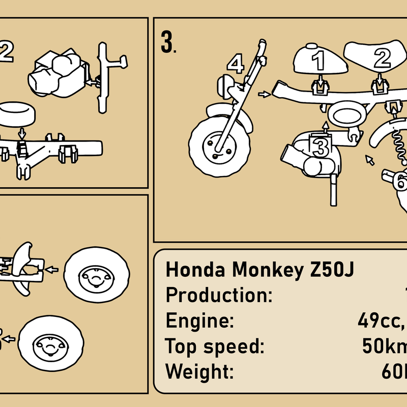 Minibike Kit Card by Pekonimato | Download free STL model | Printables.com