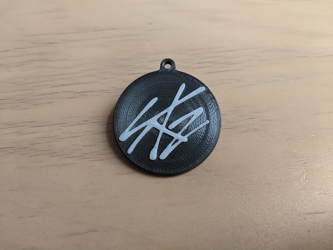 Stray Kids (SKZ) keychain collection
