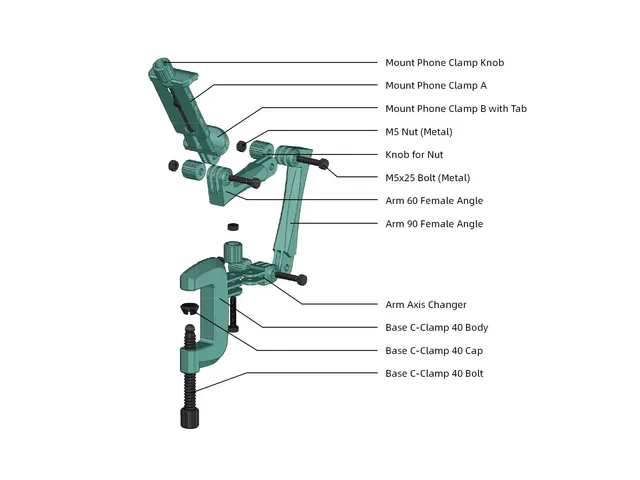 Modular Mounting System