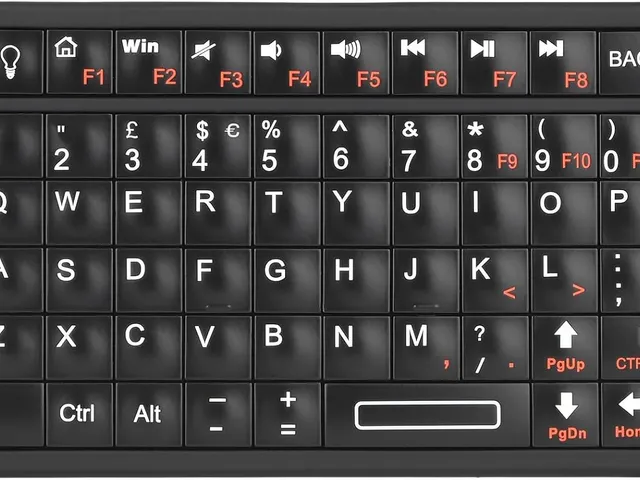 Rii Mini Bluetooth Keyboard