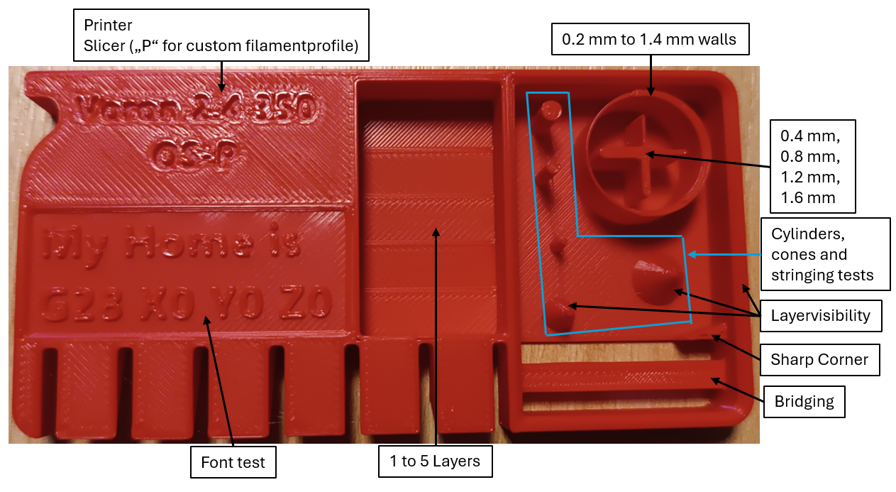 Filament Sample Plate with Tests — miniatura 3