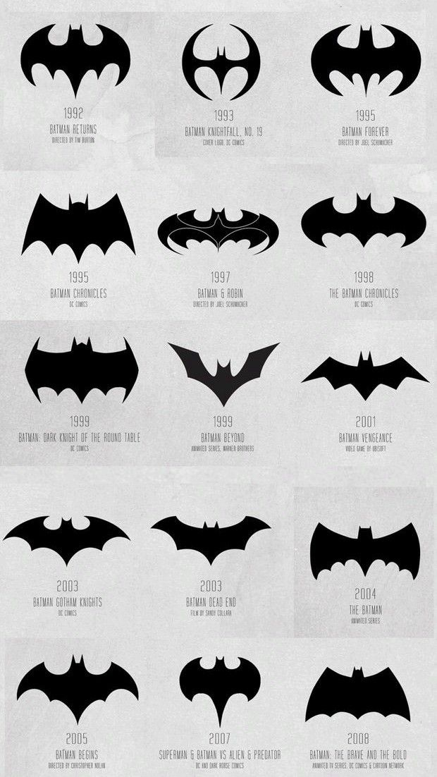 BATMAN BEADS