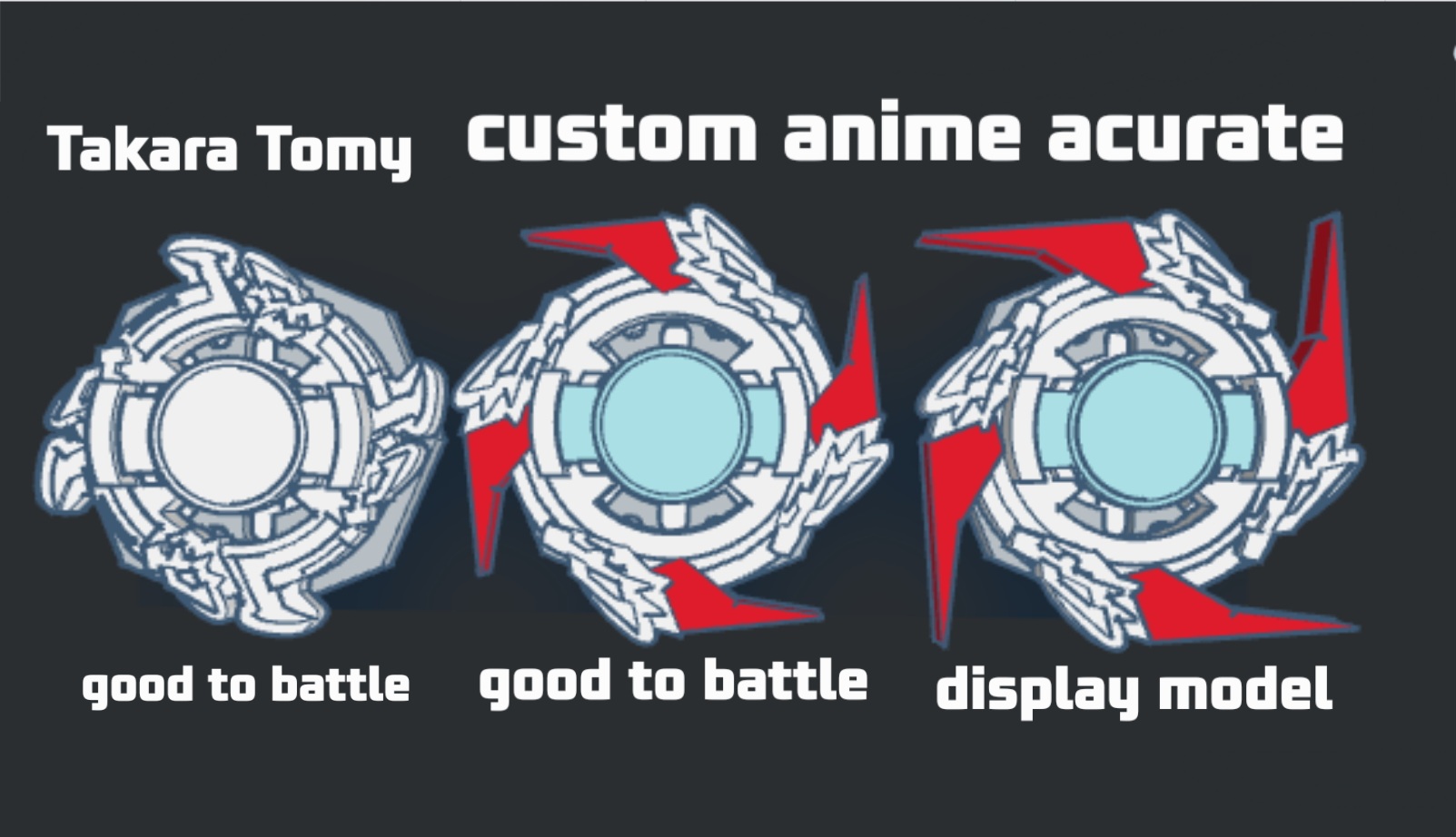 Dragoon storm