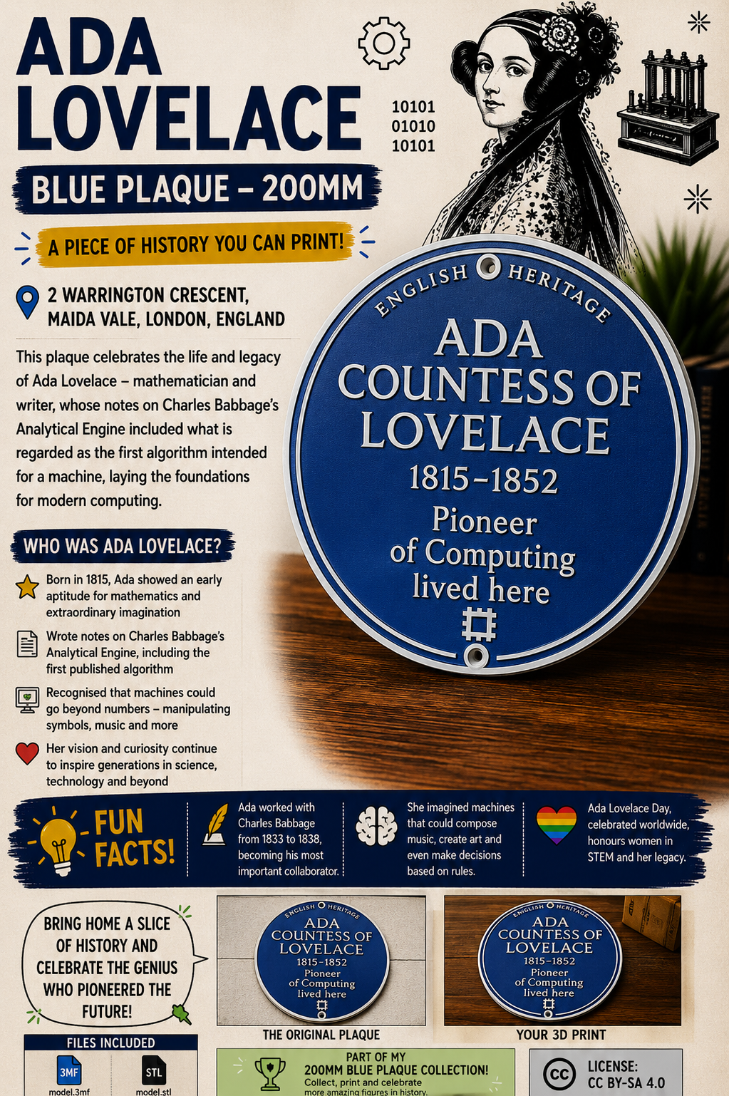 Ada Lovelace Blue Plaque