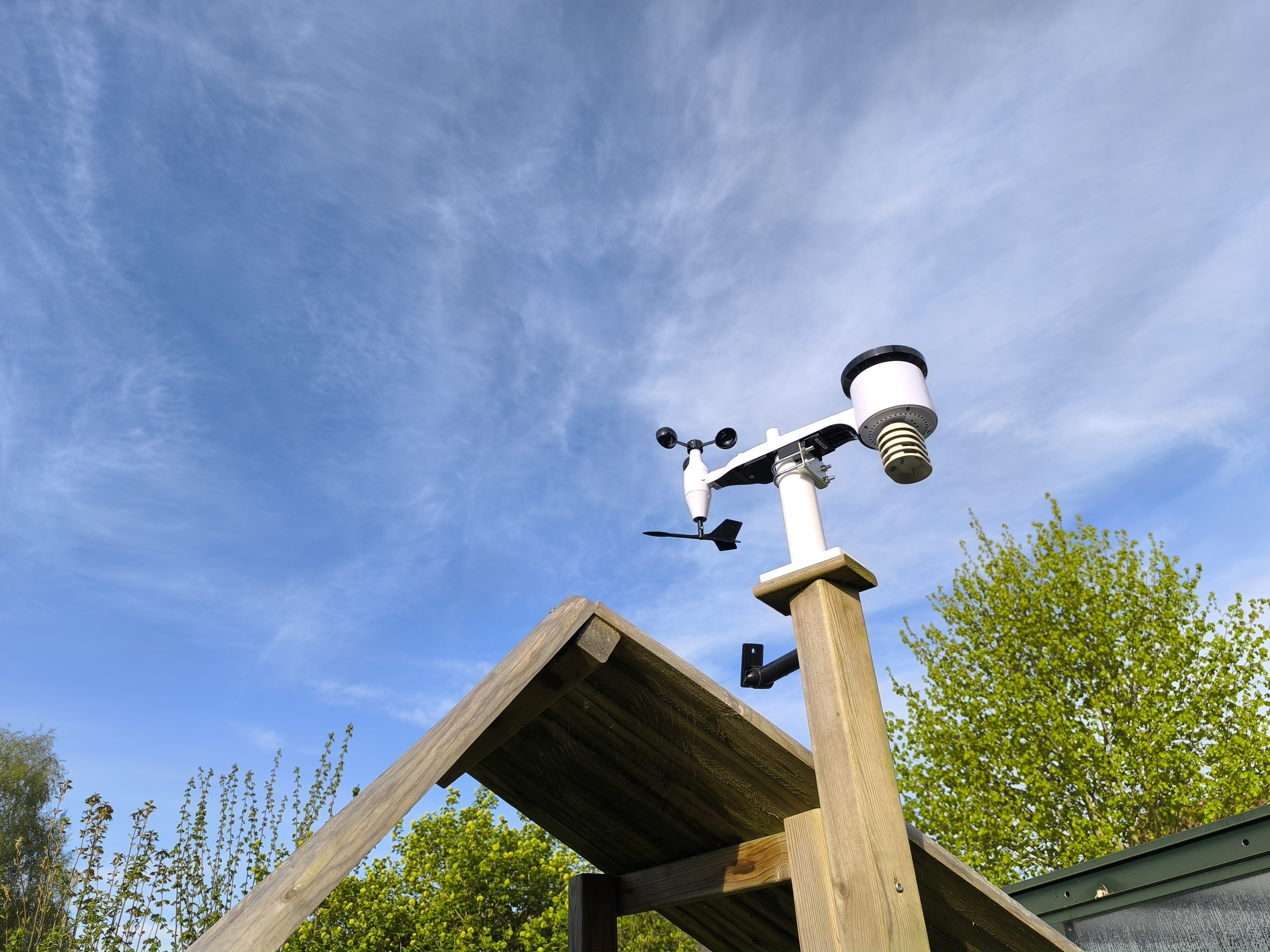 plate for ecowitt Weather station