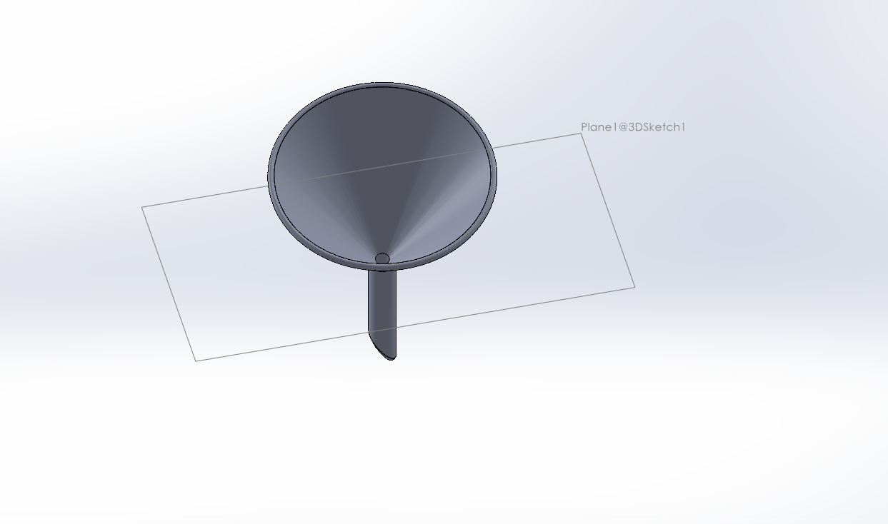 simplistic style funnel
