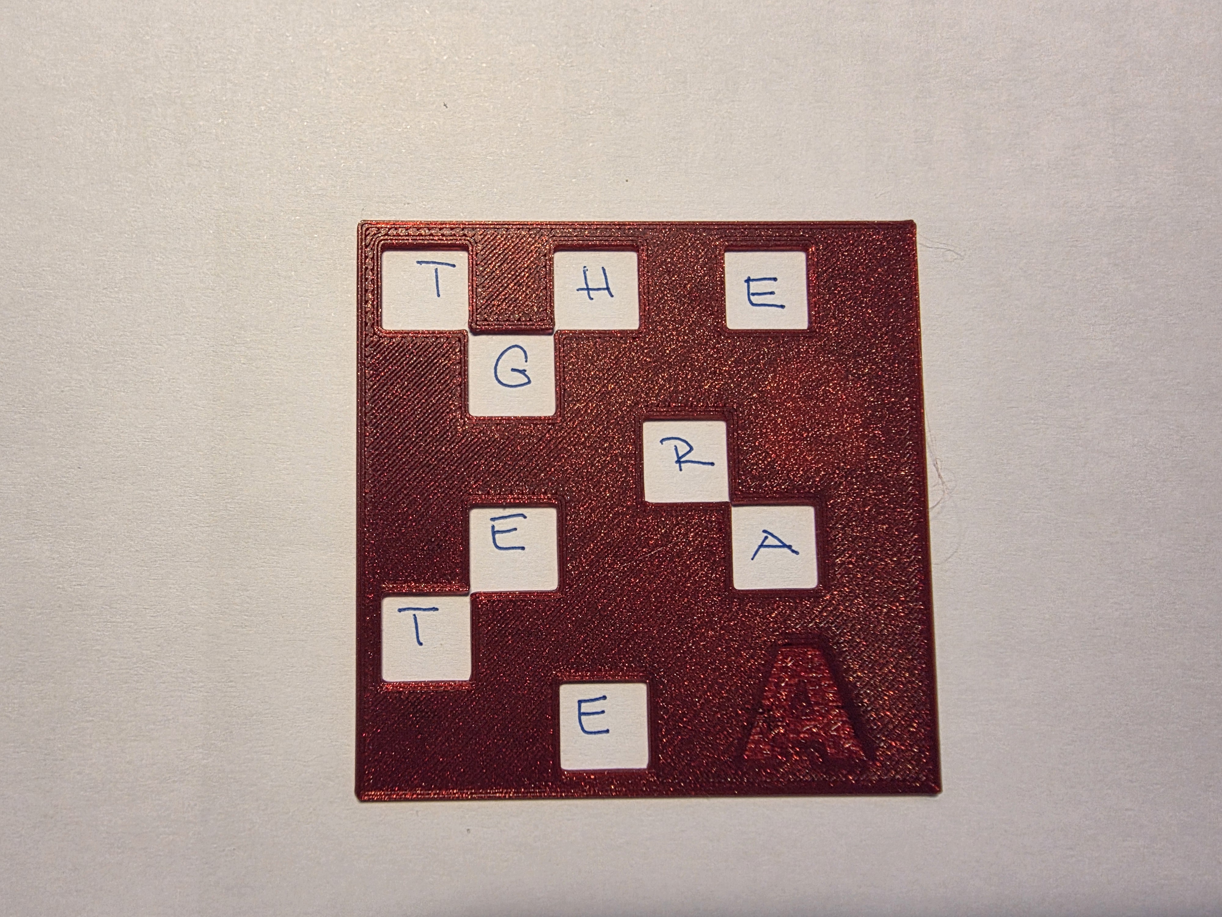 Coding table — thumbnail 6
