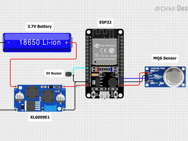THE QUANTITY GAS SENSOR