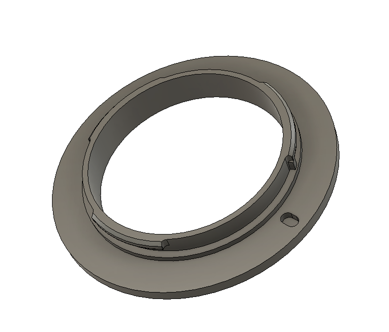 Sony E/FE lens mount