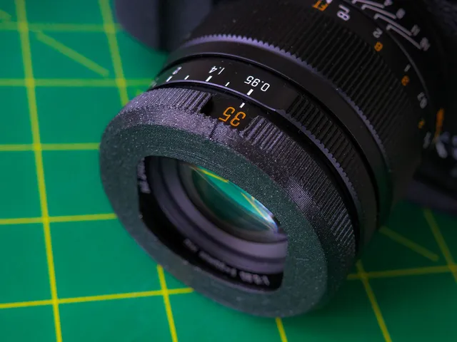 Compact Hoods for Brightin Star 35mm f/0.95