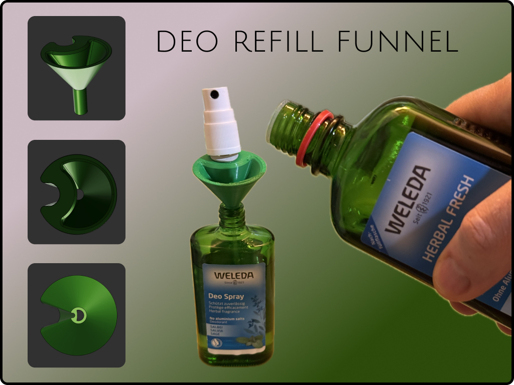 DEO Refill Funnel