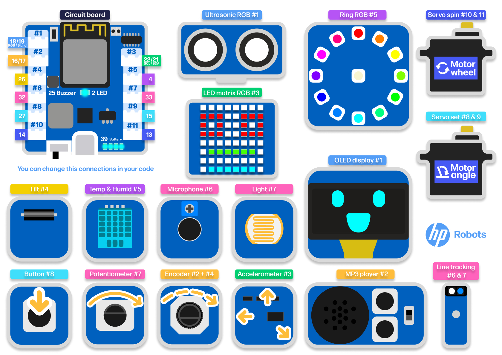 HP Robots | Otto Starter — miniatura 9
