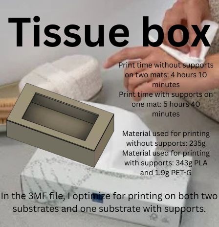 Elegant Tissue Box Cover